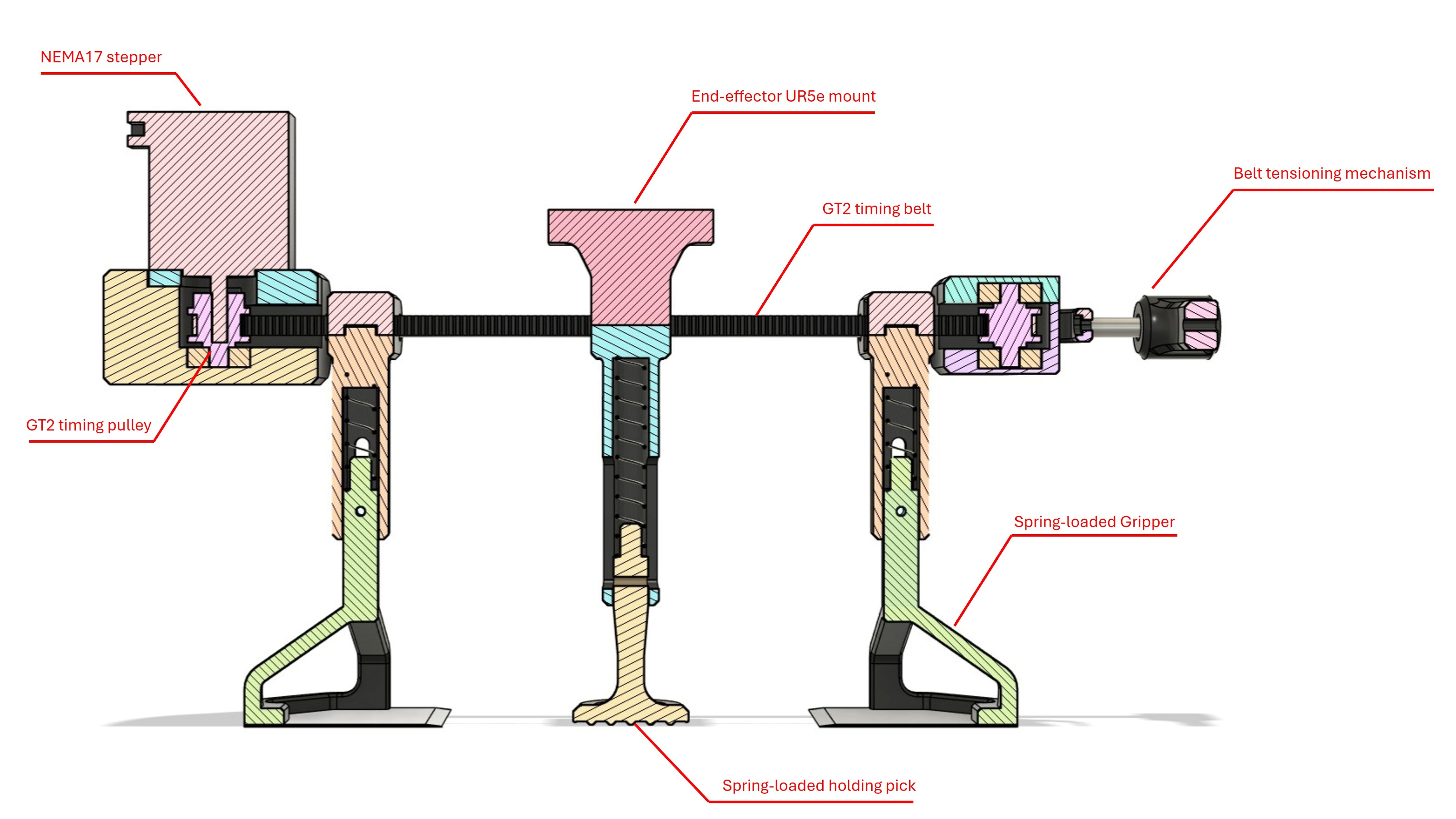 Structural assembly, render